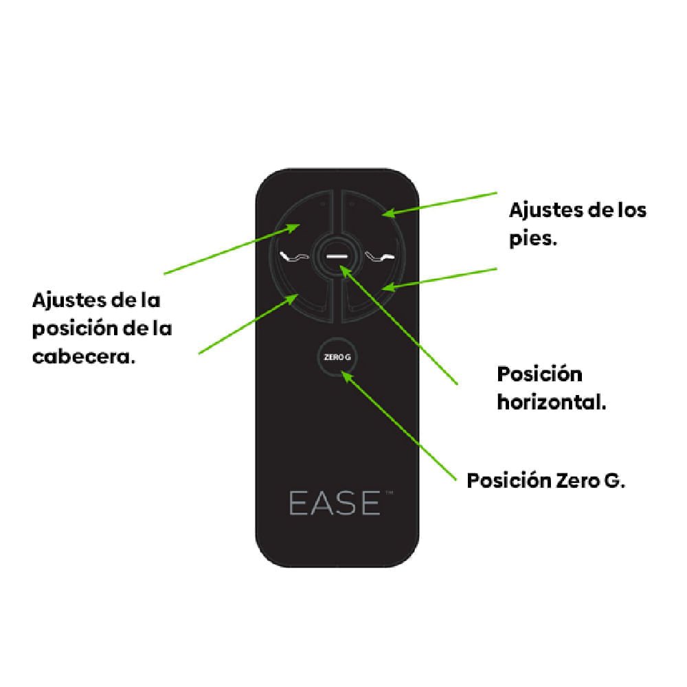 Base Ajustable Pure Tempur